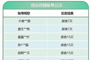 自11月英超进球榜：富勒姆17球居首，曼城次席，利物浦并列第三